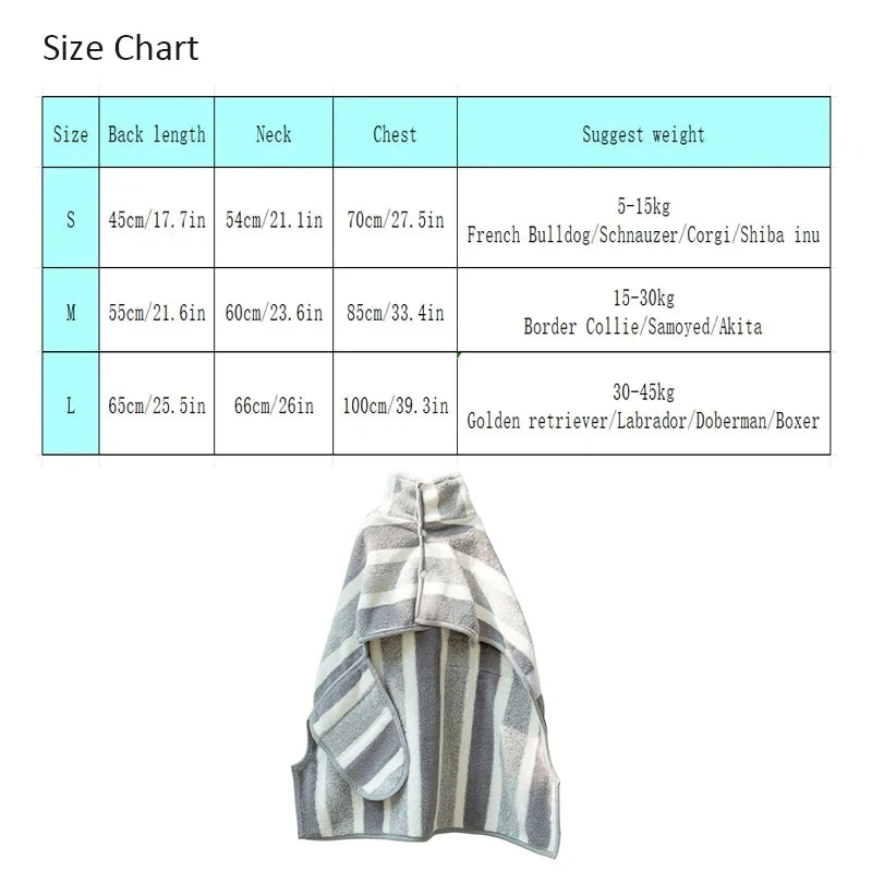 Rio’s Splash & Dry – Absorbent Pet Bathrobe for Dogs